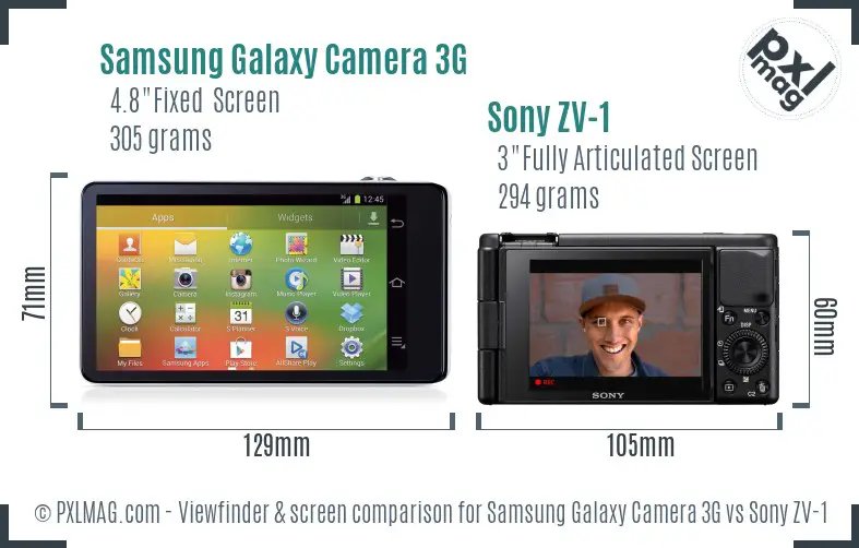 Samsung Galaxy Camera 3G vs Sony ZV-1 Screen and Viewfinder comparison