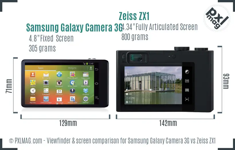 Samsung Galaxy Camera 3G vs Zeiss ZX1 Screen and Viewfinder comparison