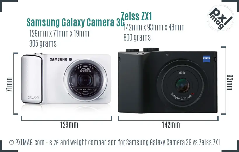 Samsung Galaxy Camera 3G vs Zeiss ZX1 size comparison