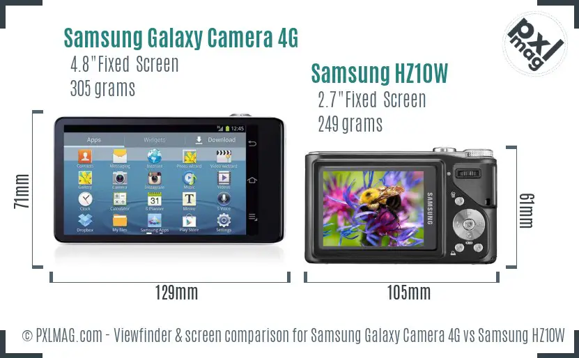 Samsung Galaxy Camera 4G vs Samsung HZ10W Screen and Viewfinder comparison