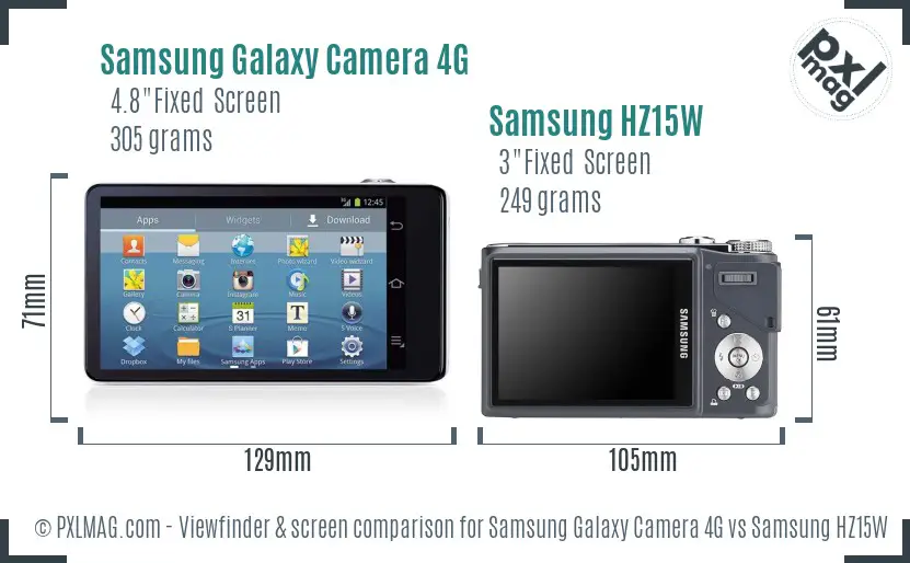 Samsung Galaxy Camera 4G vs Samsung HZ15W Screen and Viewfinder comparison