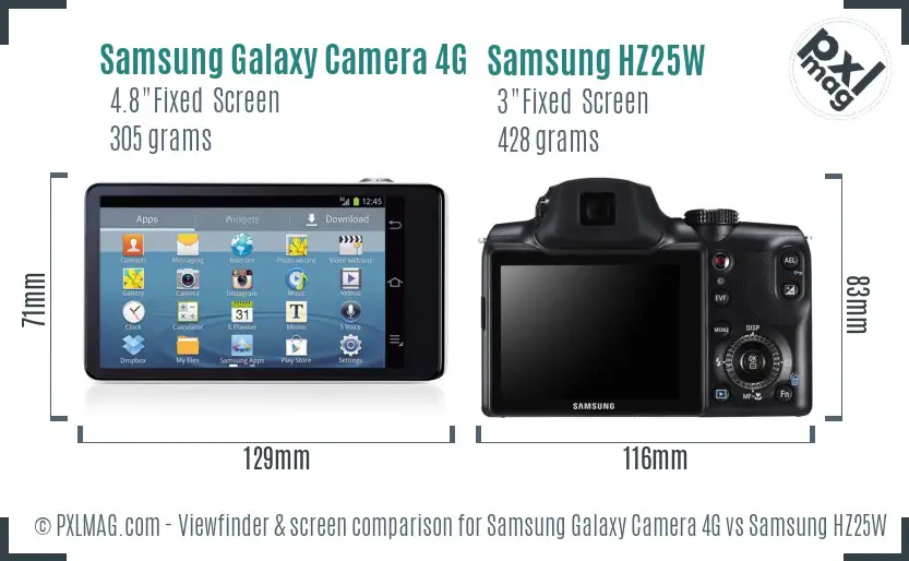 Samsung Galaxy Camera 4G vs Samsung HZ25W Screen and Viewfinder comparison