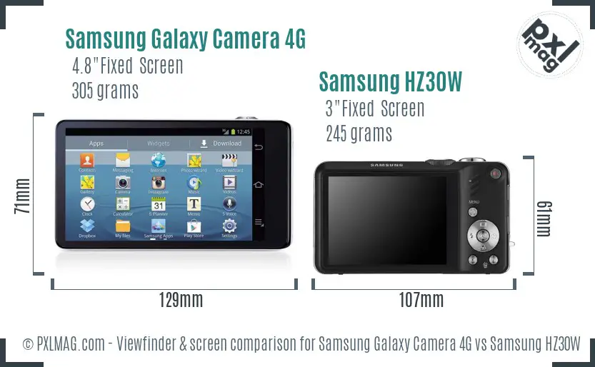 Samsung Galaxy Camera 4G vs Samsung HZ30W Screen and Viewfinder comparison