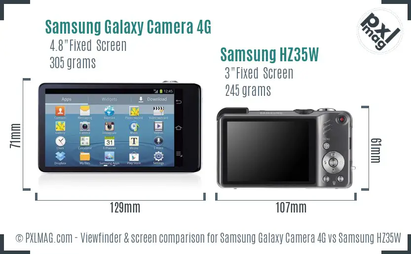 Samsung Galaxy Camera 4G vs Samsung HZ35W Screen and Viewfinder comparison
