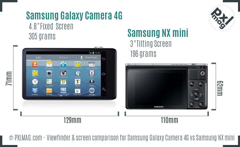 Samsung Galaxy Camera 4G vs Samsung NX mini Screen and Viewfinder comparison