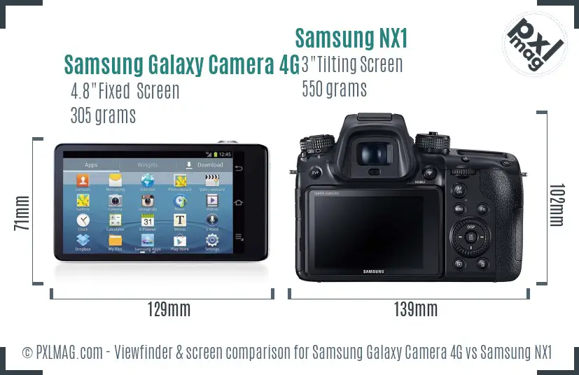 Samsung Galaxy Camera 4G vs Samsung NX1 Screen and Viewfinder comparison