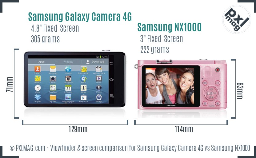 Samsung Galaxy Camera 4G vs Samsung NX1000 Screen and Viewfinder comparison