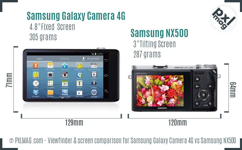 Samsung Galaxy Camera 4G vs Samsung NX500 Screen and Viewfinder comparison