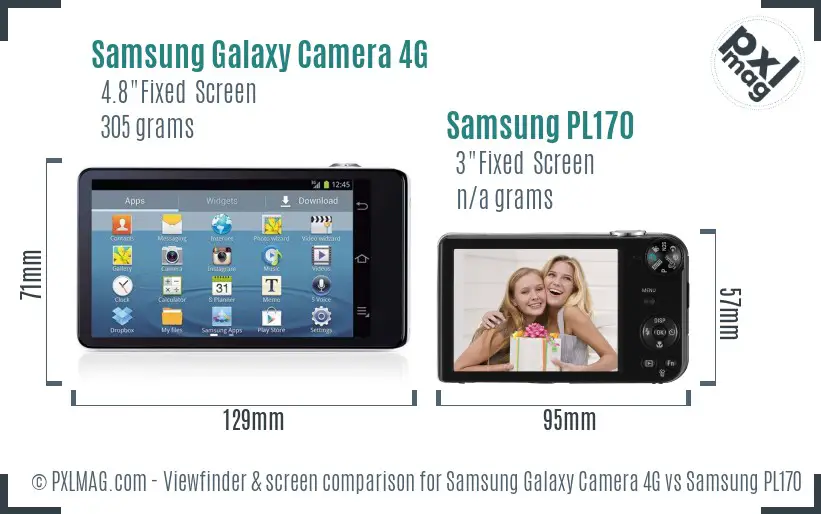 Samsung Galaxy Camera 4G vs Samsung PL170 Screen and Viewfinder comparison