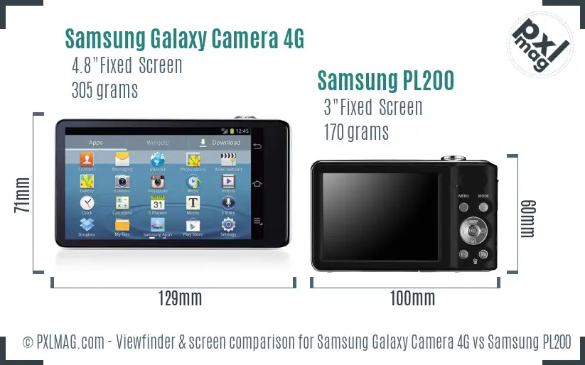 Samsung Galaxy Camera 4G vs Samsung PL200 Screen and Viewfinder comparison