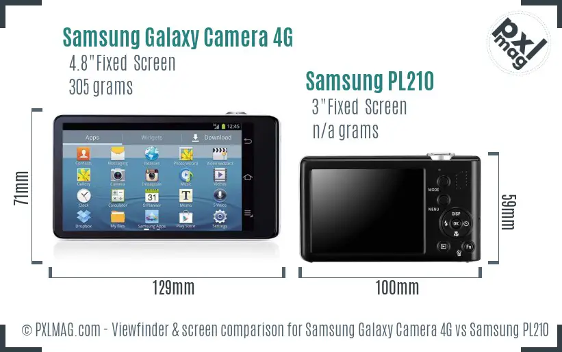 Samsung Galaxy Camera 4G vs Samsung PL210 Screen and Viewfinder comparison