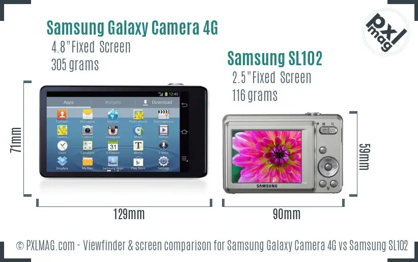 Samsung Galaxy Camera 4G vs Samsung SL102 Screen and Viewfinder comparison