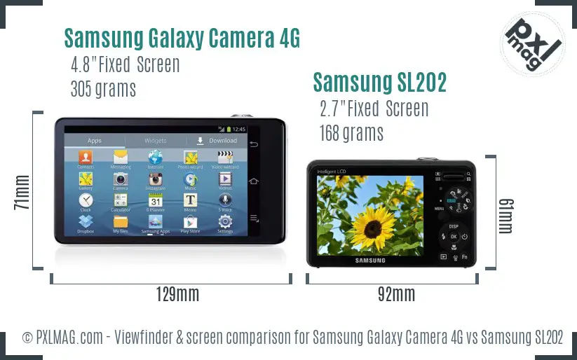 Samsung Galaxy Camera 4G vs Samsung SL202 Screen and Viewfinder comparison