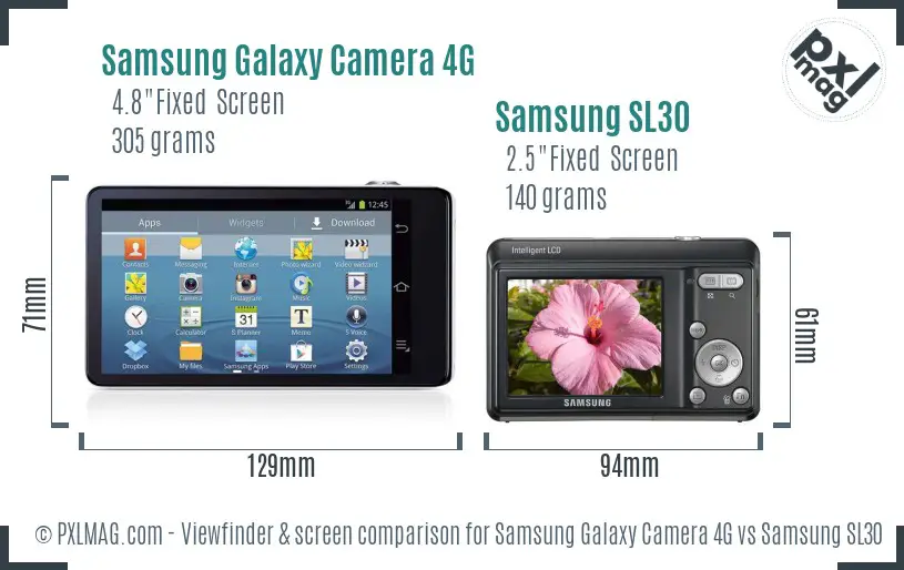 Samsung Galaxy Camera 4G vs Samsung SL30 Screen and Viewfinder comparison