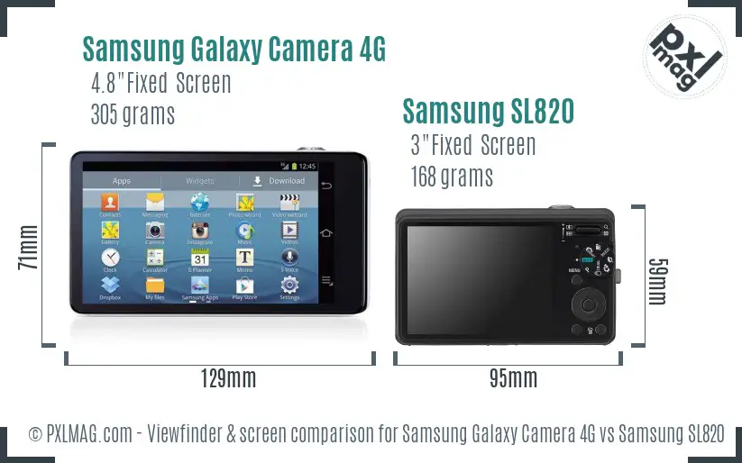 Samsung Galaxy Camera 4G vs Samsung SL820 Screen and Viewfinder comparison