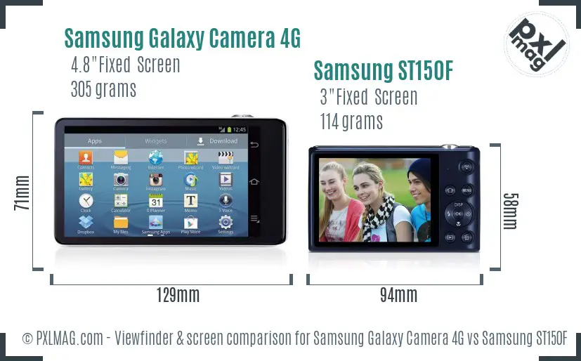 Samsung Galaxy Camera 4G vs Samsung ST150F Screen and Viewfinder comparison