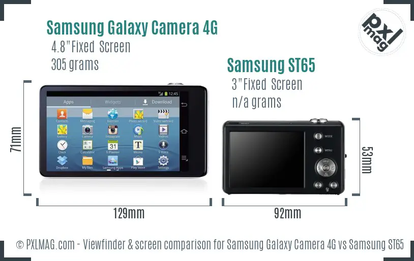 Samsung Galaxy Camera 4G vs Samsung ST65 Screen and Viewfinder comparison