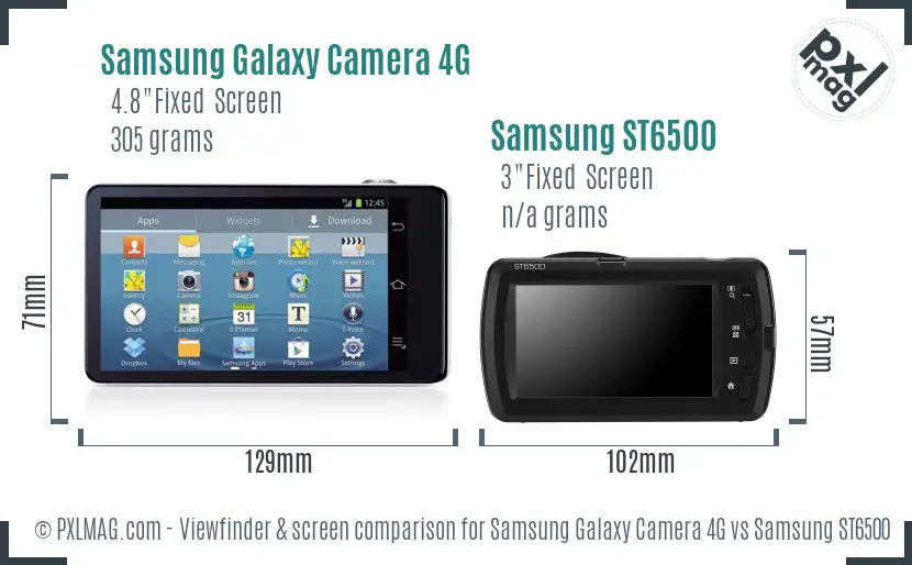 Samsung Galaxy Camera 4G vs Samsung ST6500 Screen and Viewfinder comparison