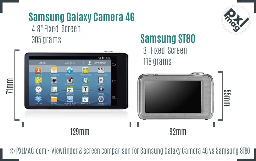 Samsung Galaxy Camera 4G vs Samsung ST80 Screen and Viewfinder comparison