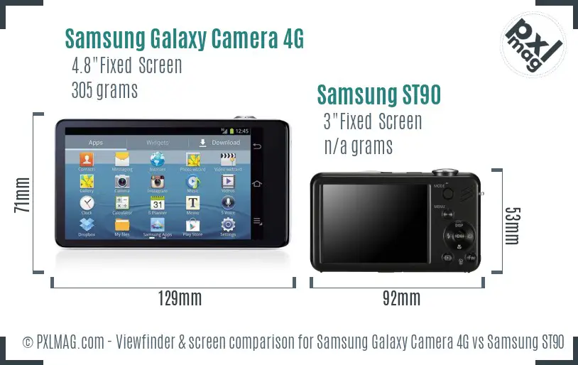 Samsung Galaxy Camera 4G vs Samsung ST90 Screen and Viewfinder comparison Samsung Galaxy Camera 4G vs Samsung ST90 Screen and Viewfinder comparison