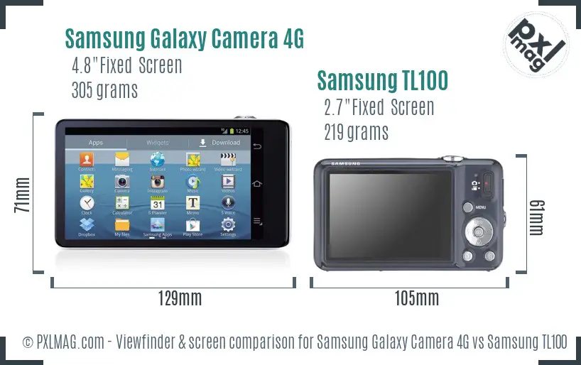 Samsung Galaxy Camera 4G vs Samsung TL100 Screen and Viewfinder comparison