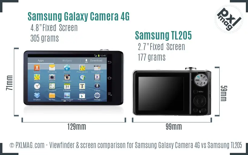 Samsung Galaxy Camera 4G vs Samsung TL205 Screen and Viewfinder comparison