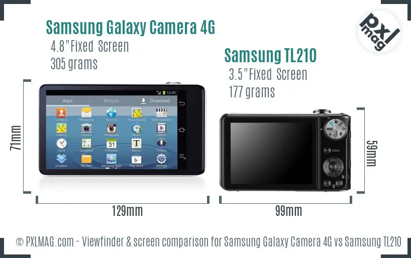 Samsung Galaxy Camera 4G vs Samsung TL210 Screen and Viewfinder comparison