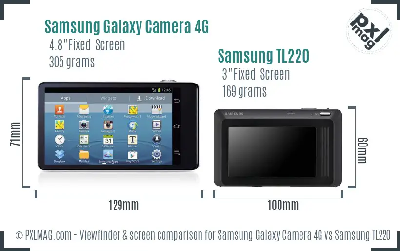 Samsung Galaxy Camera 4G vs Samsung TL220 Screen and Viewfinder comparison