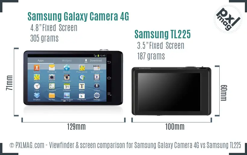 Samsung Galaxy Camera 4G vs Samsung TL225 Screen and Viewfinder comparison