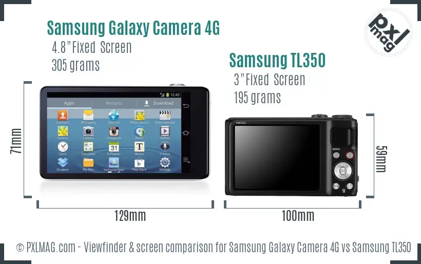 Samsung Galaxy Camera 4G vs Samsung TL350 Screen and Viewfinder comparison