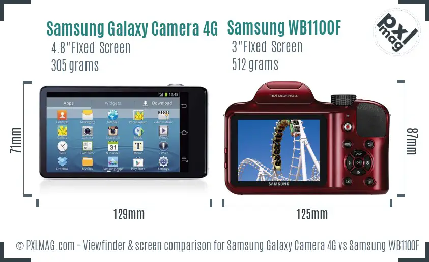 Samsung Galaxy Camera 4G vs Samsung WB1100F Screen and Viewfinder comparison