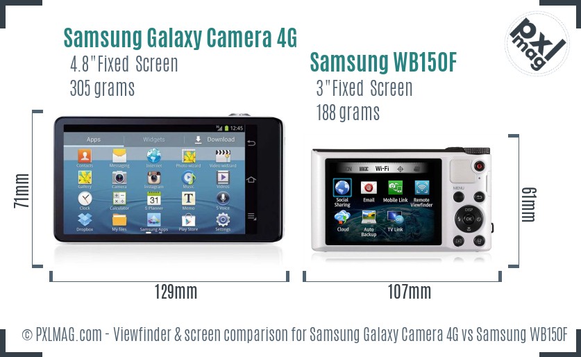 Samsung Galaxy Camera 4G vs Samsung WB150F Screen and Viewfinder comparison