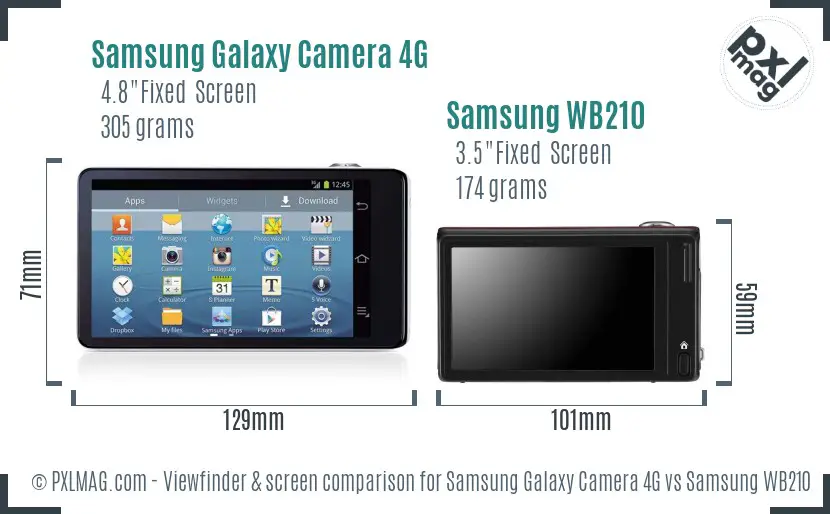 Samsung Galaxy Camera 4G vs Samsung WB210 Screen and Viewfinder comparison