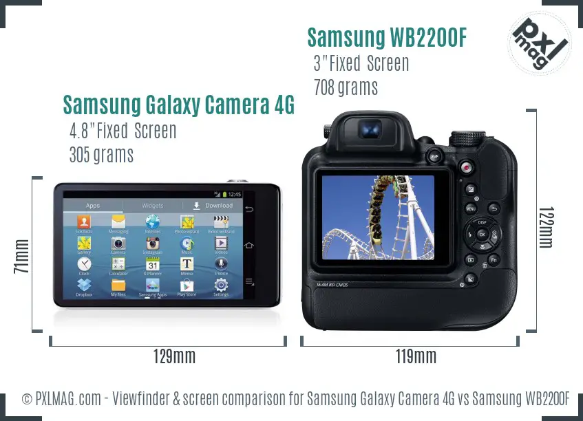 Samsung Galaxy Camera 4G vs Samsung WB2200F Screen and Viewfinder comparison