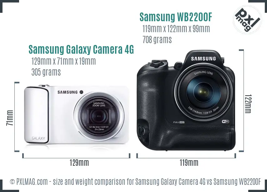 Samsung Galaxy Camera 4G vs Samsung WB2200F size comparison