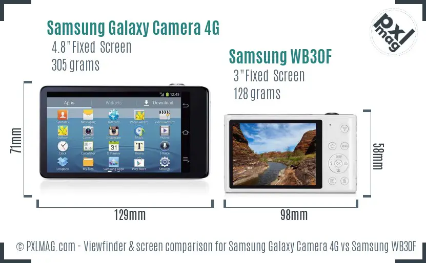 Samsung Galaxy Camera 4G vs Samsung WB30F Screen and Viewfinder comparison