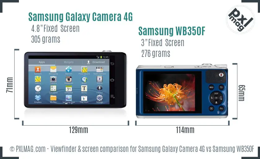 Samsung Galaxy Camera 4G vs Samsung WB350F Screen and Viewfinder comparison