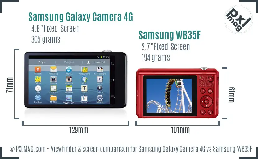 Samsung Galaxy Camera 4G vs Samsung WB35F Screen and Viewfinder comparison