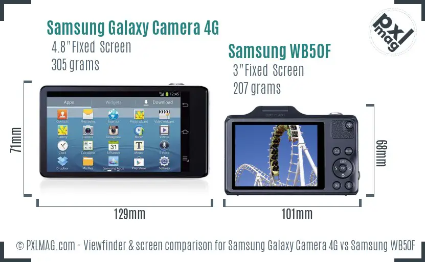 Samsung Galaxy Camera 4G vs Samsung WB50F Screen and Viewfinder comparison