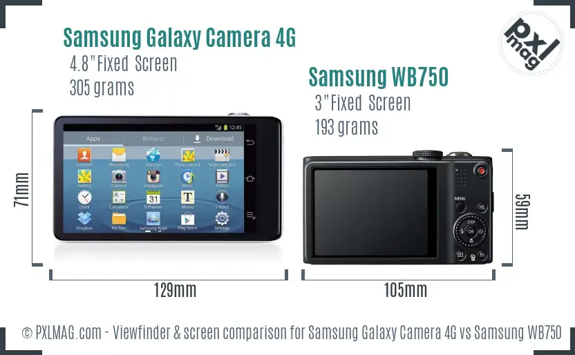 Samsung Galaxy Camera 4G vs Samsung WB750 Screen and Viewfinder comparison