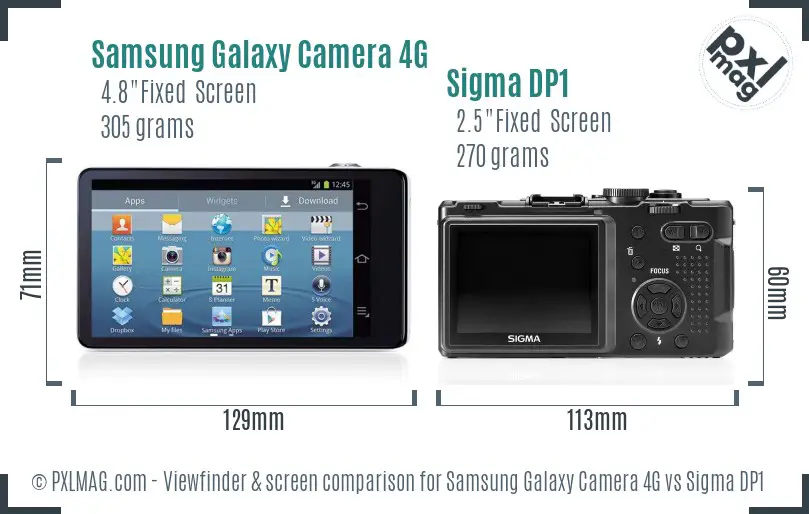 Samsung Galaxy Camera 4G vs Sigma DP1 Screen and Viewfinder comparison