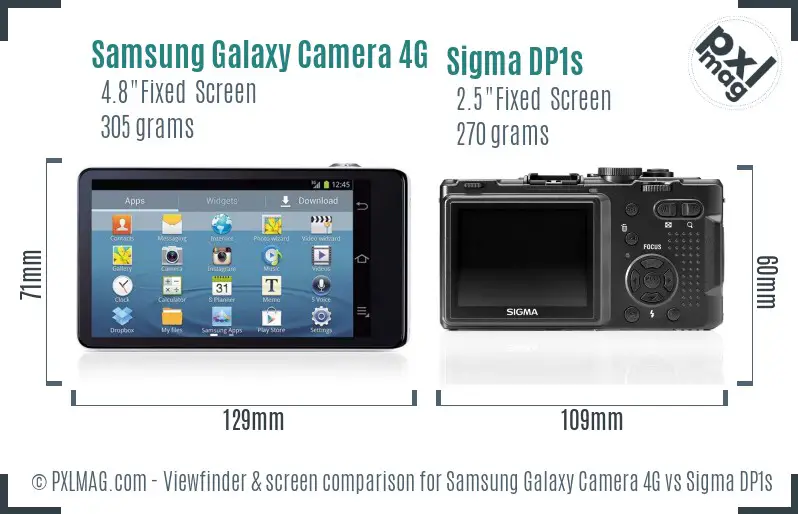 Samsung Galaxy Camera 4G vs Sigma DP1s Screen and Viewfinder comparison