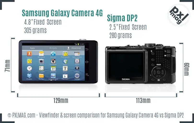 Samsung Galaxy Camera 4G vs Sigma DP2 Screen and Viewfinder comparison