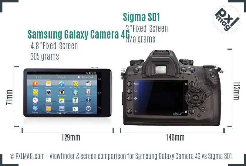 Samsung Galaxy Camera 4G vs Sigma SD1 Screen and Viewfinder comparison