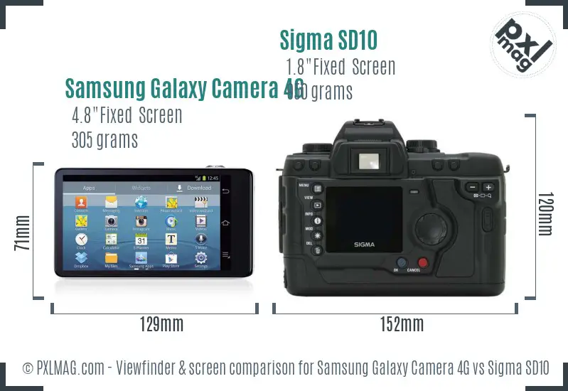 Samsung Galaxy Camera 4G vs Sigma SD10 Screen and Viewfinder comparison