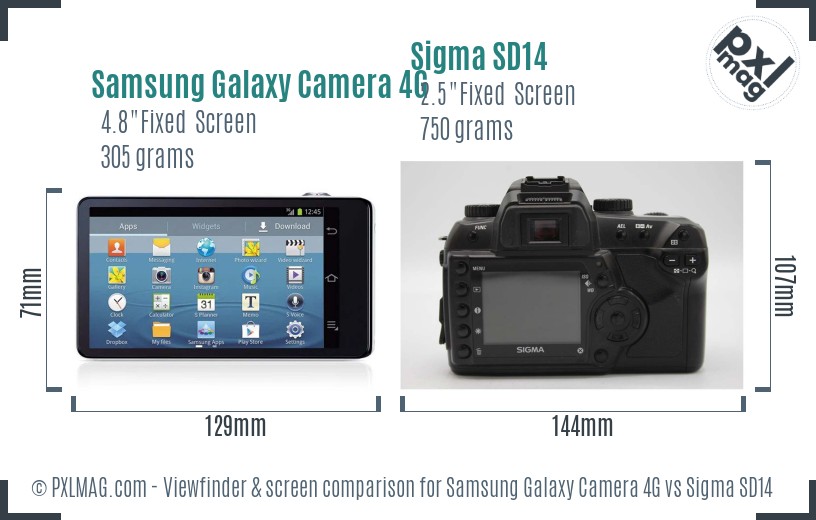 Samsung Galaxy Camera 4G vs Sigma SD14 Screen and Viewfinder comparison