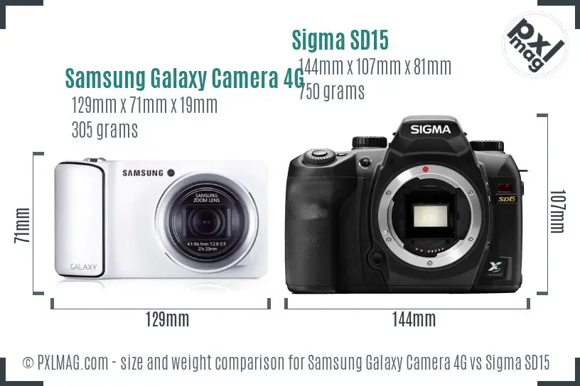 Samsung Galaxy Camera 4G vs Sigma SD15 size comparison