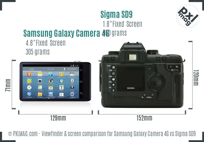 Samsung Galaxy Camera 4G vs Sigma SD9 Screen and Viewfinder comparison