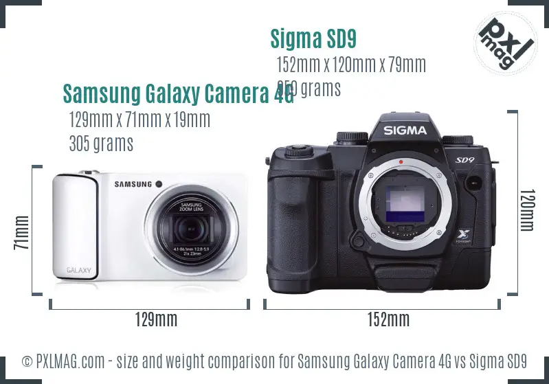 Samsung Galaxy Camera 4G vs Sigma SD9 size comparison