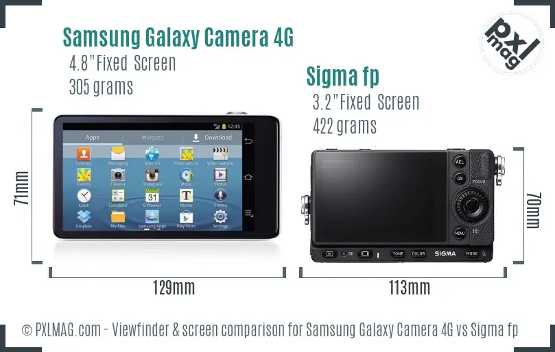 Samsung Galaxy Camera 4G vs Sigma fp Screen and Viewfinder comparison